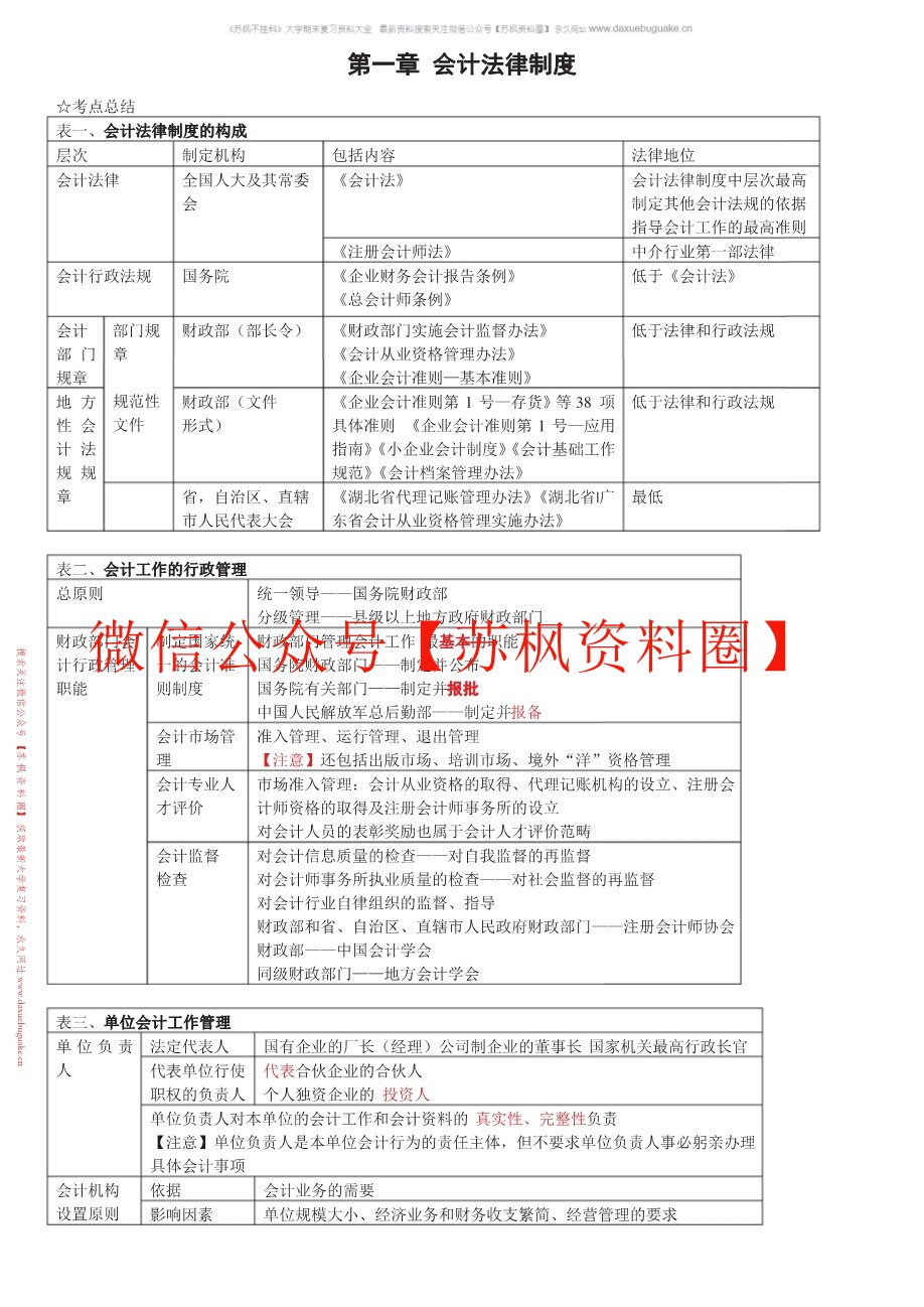 财务会计法律法规